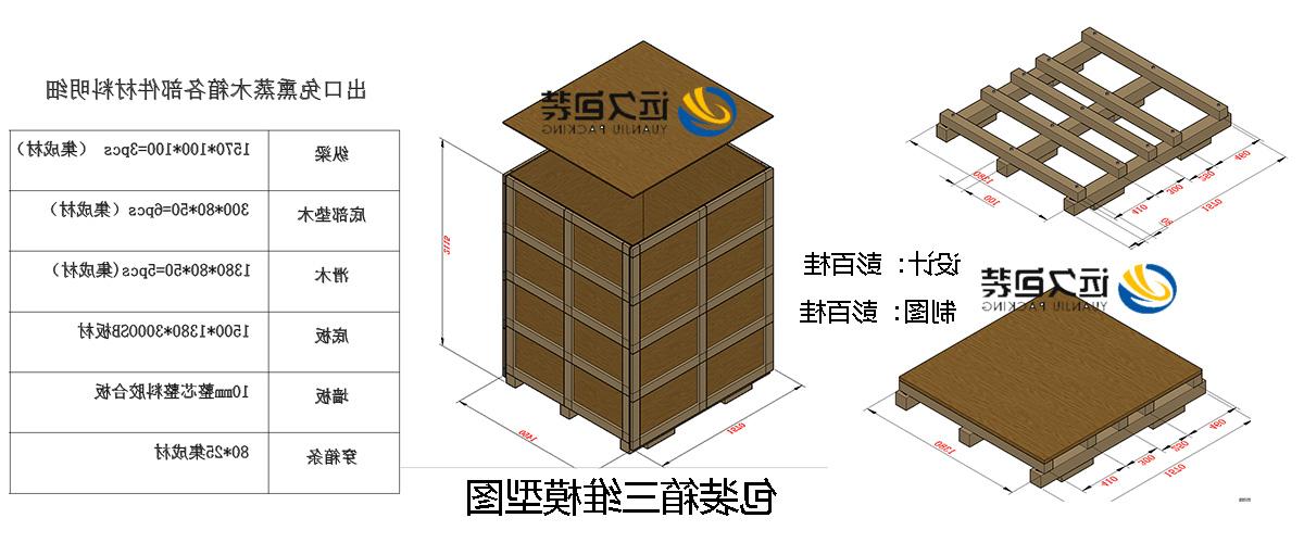 <a href='http://x1pc.xgnongye.com'>买球平台</a>的设计需要考虑流通环境和经济性